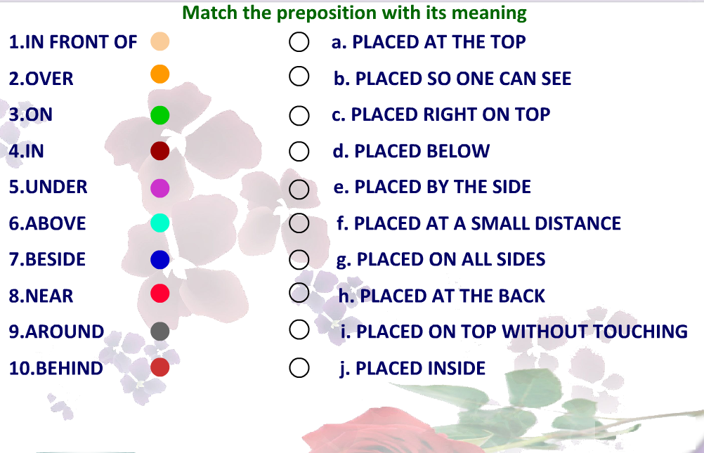 Match the prepositions with their correct meaning
